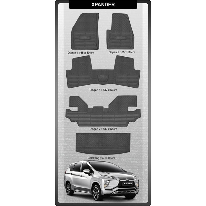 karpet mobil, keset mobil